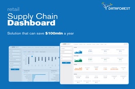 Supply Chain Dashboard